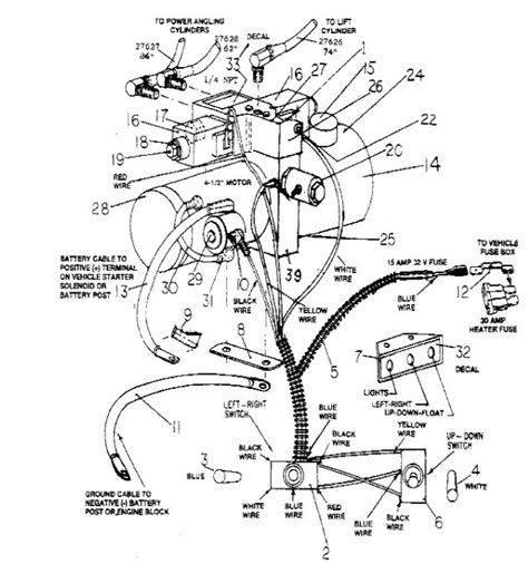 hiniker snow plow wiring harness for skid steer|hiniker snow plow parts diagram.